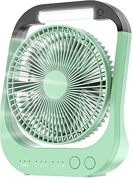 ATEngeus Ventilador USB de Mesa