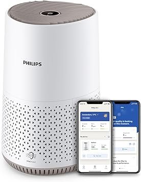Philips Purificador de Aire Serie 600 AC0650/10